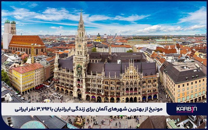 مونیخ؛ بهترین شهرهای آلمان برای زندگی ایرانیان با 3,792 نفر ایرانی