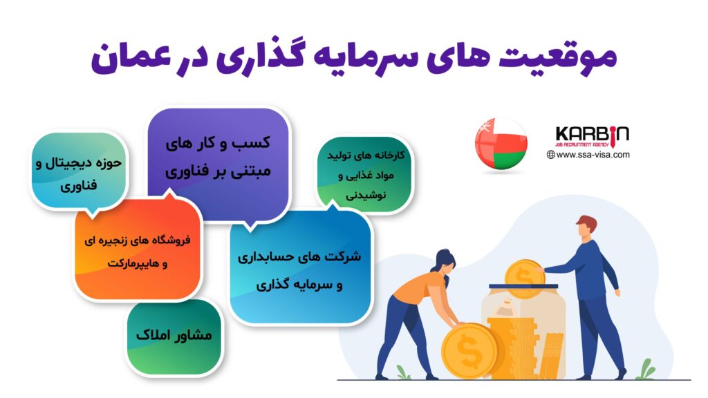 موقعیت های سرمایه گذاری در عمان