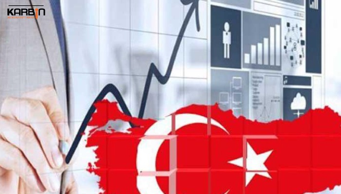 اقتصاد-ترکیه