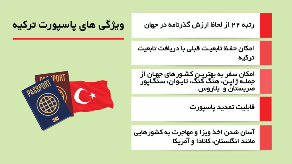 ویژگی های پاسپورت ترکیه