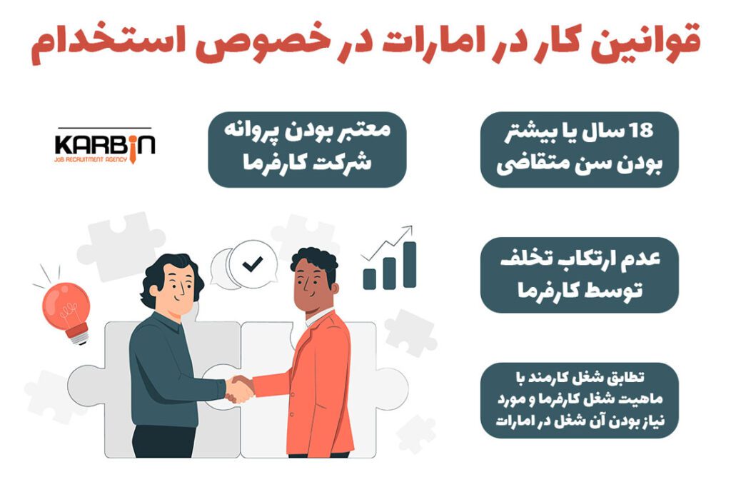 قوانین کار در امارات در خصوص استخدام