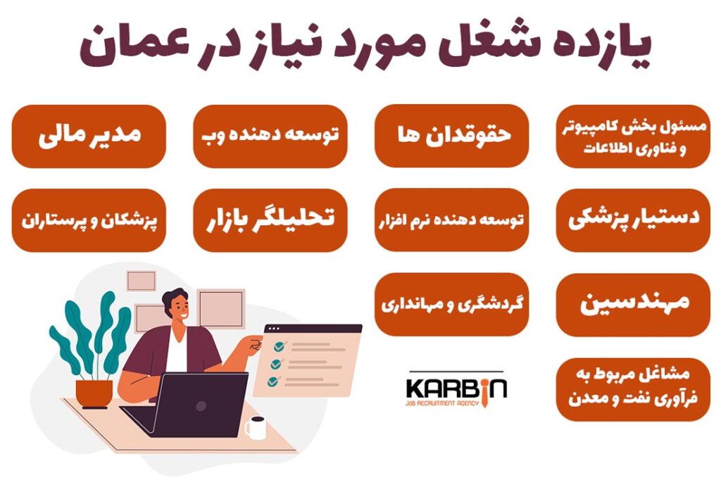 11 شغل مورد نیاز در عمان