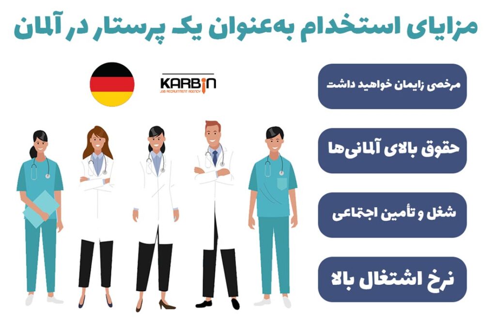 مزایای استخدام به‌عنوان یک پرستار در آلمان