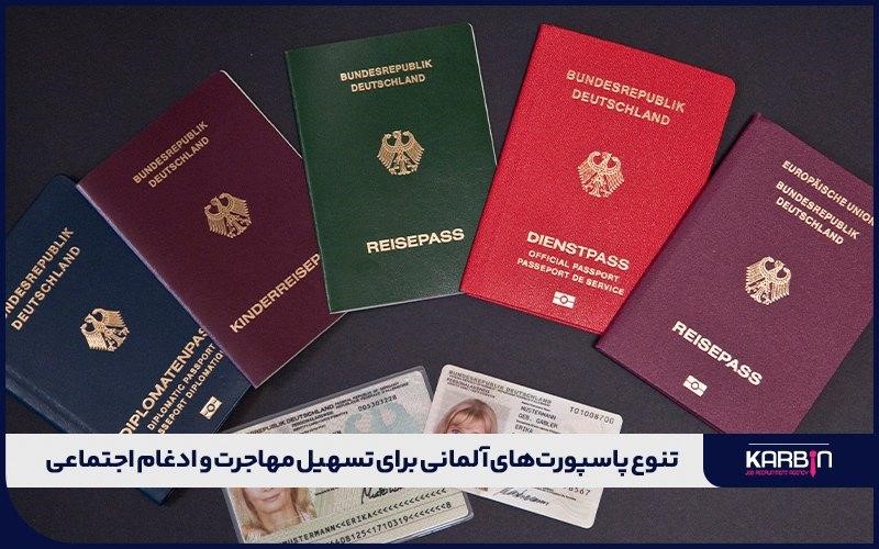 تنوع پاسپورت‌های آلمانی برای تسهیل مهاجرت؛ سبز، خاکستری، آبی و قرمز