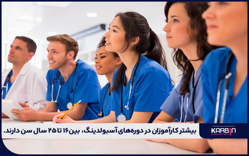 برای شرکت در دوره‌های آوسبیلدونگ، حداقل سن ۱۶ سال تعیین شده است