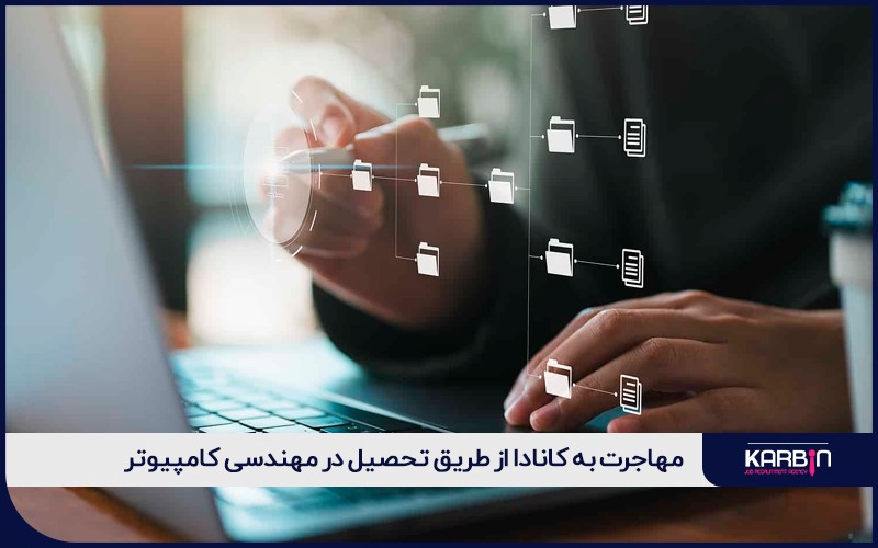 مهاجرت به کانادا از طریق تحصیل در مهندسی کامپیوتر