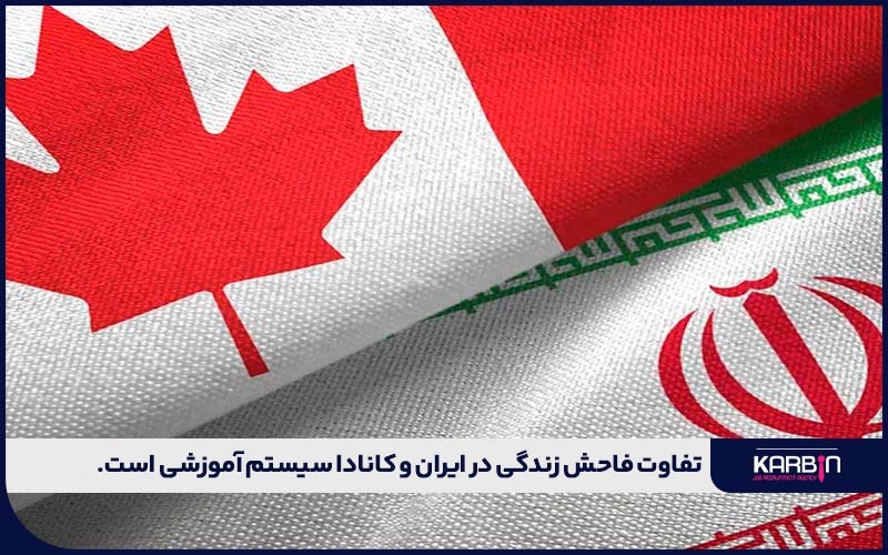 سیستم آموزشی کانادا یکی از بهترین سیستم‌های آموزشی جهان محسوب می‌شود.