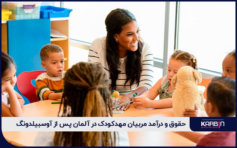 حقوق و درآمد مربیان مهدکودک در آلمان پس از آوسبیلدونگ 2025
